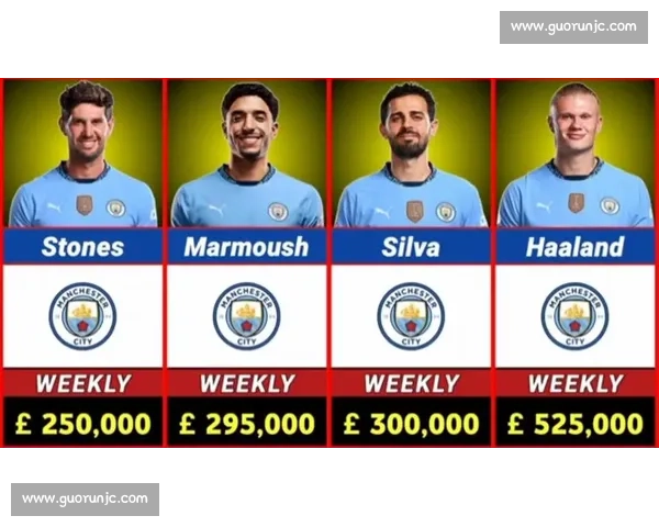 电讯报：那不勒斯拒绝匹配格拉利什 30 万周薪，曼城或需承担半数薪资促成转会